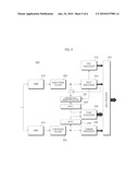 WIDEBAND VOIP TERMINAL diagram and image