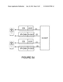 SYSTEM AND METHOD FOR INDICATING CIRCUIT SWITCHED ACCESS AT IMS REGISTRATION diagram and image