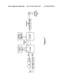 SYSTEM AND METHOD FOR INDICATING CIRCUIT SWITCHED ACCESS AT IMS REGISTRATION diagram and image