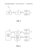 SYSTEMS FOR PROVIDING TELEPHONY AND DIGITAL MEDIA SERVICES diagram and image