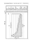 SYSTEMS FOR PROVIDING TELEPHONY AND DIGITAL MEDIA SERVICES diagram and image