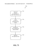 SYSTEMS FOR PROVIDING TELEPHONY AND DIGITAL MEDIA SERVICES diagram and image