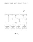 SYSTEMS FOR PROVIDING TELEPHONY AND DIGITAL MEDIA SERVICES diagram and image