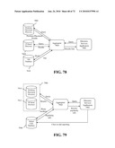 SYSTEMS FOR PROVIDING TELEPHONY AND DIGITAL MEDIA SERVICES diagram and image