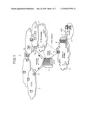 ACCESS GATEWAY AND METHOD OF OPERATION BY THE SAME diagram and image