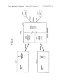 ACCESS GATEWAY AND METHOD OF OPERATION BY THE SAME diagram and image