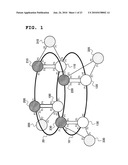 COMMUNICATION SYSTEM, NODE, TERMINAL, PROGRAM AND COMMUNICATION METHOD diagram and image