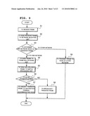 COMMUNICATION SYSTEM, NODE, TERMINAL, PROGRAM AND COMMUNICATION METHOD diagram and image