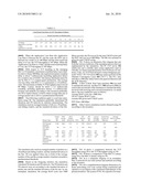 SYSTEMS AND METHODS FOR REDUCING LATENCY AND RESERVATION REQUEST OVERHEAD IN A COMMUNICATIONS NETWORK diagram and image