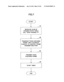 BRIDGE APPARATUS AND VIRTUAL NETWORK SWITCHING METHOD diagram and image