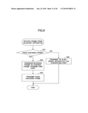 BRIDGE APPARATUS AND VIRTUAL NETWORK SWITCHING METHOD diagram and image