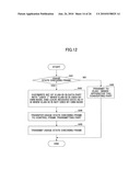 BRIDGE APPARATUS AND VIRTUAL NETWORK SWITCHING METHOD diagram and image