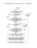 BRIDGE APPARATUS AND VIRTUAL NETWORK SWITCHING METHOD diagram and image