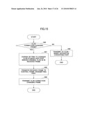 BRIDGE APPARATUS AND VIRTUAL NETWORK SWITCHING METHOD diagram and image