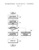 METHOD AND APPARATUS FOR FREQUENCY ASSIGNMENT IN A FREQUENCY HOPPING MODE OF A WIRELESS COMMUNICATION SYSTEM diagram and image