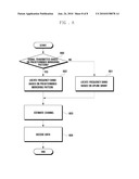 METHOD AND APPARATUS FOR FREQUENCY ASSIGNMENT IN A FREQUENCY HOPPING MODE OF A WIRELESS COMMUNICATION SYSTEM diagram and image