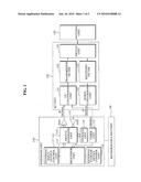 PORTABLE APPARATUS AND METHOD OF MEASURING WIRELESS CHANNEL AND MULTIPLE ANTENNA CORRELATION diagram and image