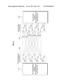 PORTABLE APPARATUS AND METHOD OF MEASURING WIRELESS CHANNEL AND MULTIPLE ANTENNA CORRELATION diagram and image