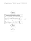 APPARATUS AND METHOD FOR OFDM CHANNEL EQUALIZATION diagram and image