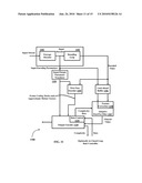 Integrated Transcoding diagram and image