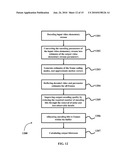 Integrated Transcoding diagram and image