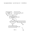 Integrated Transcoding diagram and image