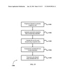 Integrated Transcoding diagram and image