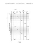 METHODS AND SYSTEMS TO ESTIMATE CHANNEL FREQUENCY RESPONSE IN MULTI-CARRIER SIGNALS diagram and image