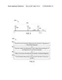 METHODS AND SYSTEMS TO ESTIMATE CHANNEL FREQUENCY RESPONSE IN MULTI-CARRIER SIGNALS diagram and image