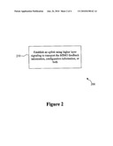 Multiple-Input Multiple-Output (MIMO) with Relay Nodes diagram and image