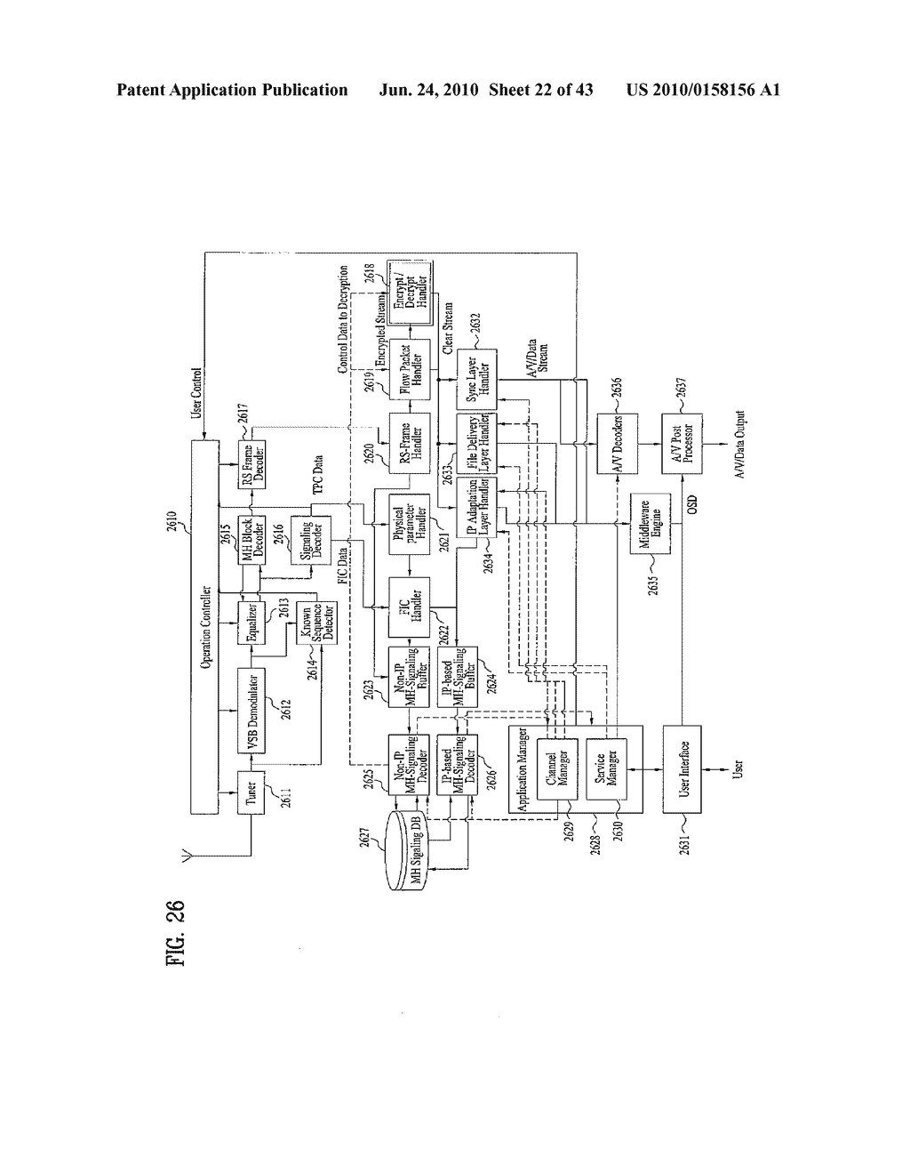 DIGITAL BROADCASTING RECEIVER AND METHOD FOR CONTROLLING THE SAME - diagram, schematic, and image 23