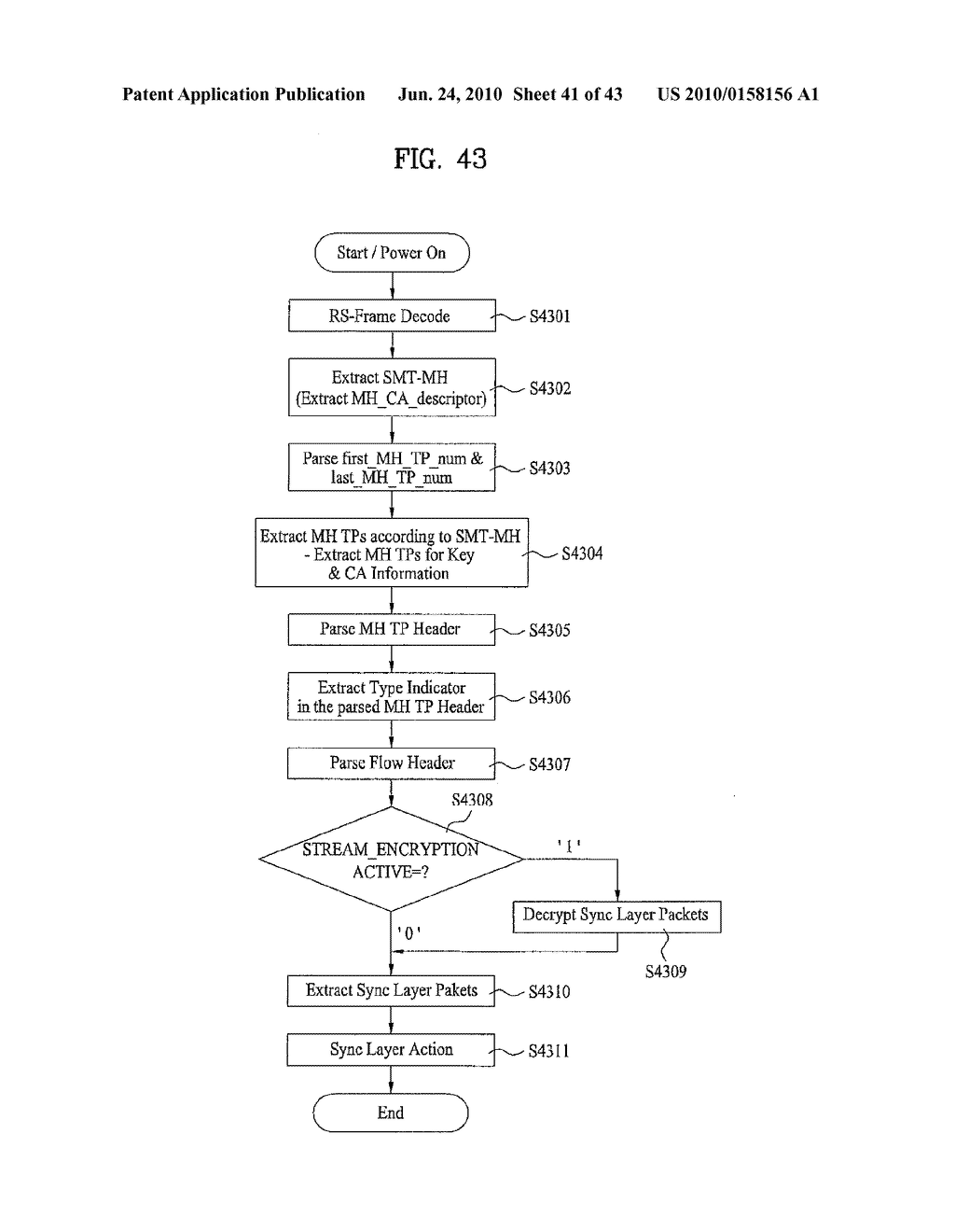 DIGITAL BROADCASTING RECEIVER AND METHOD FOR CONTROLLING THE SAME - diagram, schematic, and image 42