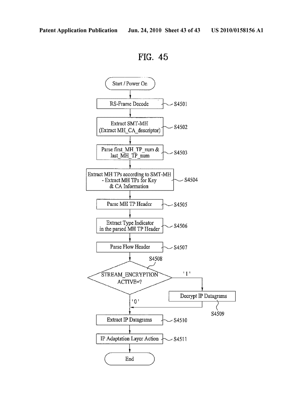 DIGITAL BROADCASTING RECEIVER AND METHOD FOR CONTROLLING THE SAME - diagram, schematic, and image 44