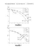 EDA-BASED DETECTION OF COMMUNICATION SIGNALS diagram and image