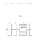 CHANNEL ESTIMATING METHOD IN WIRELESS COMMUNICATION SYSTEM AND APPARATUS THEREOF diagram and image