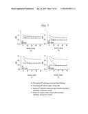 CHANNEL ESTIMATING METHOD IN WIRELESS COMMUNICATION SYSTEM AND APPARATUS THEREOF diagram and image