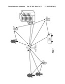 CHANNEL ESTIMATION FOR WIRELESS COMMUNICATION diagram and image