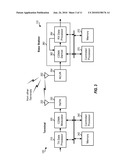 CHANNEL ESTIMATION FOR WIRELESS COMMUNICATION diagram and image