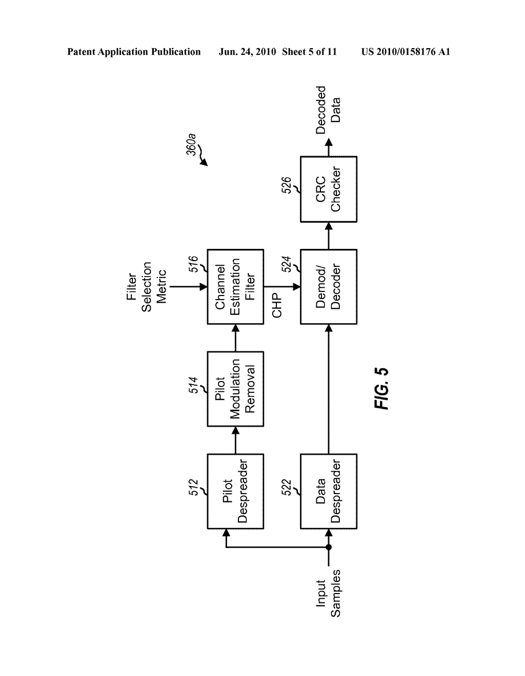 CHANNEL ESTIMATION FOR WIRELESS COMMUNICATION - diagram, schematic, and image 06