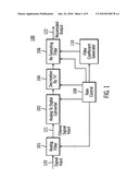 MULTIRATE RESAMPLING AND FILTERING SYSTEM AND METHOD diagram and image