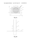 ESTIMATING STRENGTHS OF WOODEN SUPPORTS diagram and image