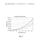 ESTIMATING STRENGTHS OF WOODEN SUPPORTS diagram and image