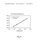 ESTIMATING STRENGTHS OF WOODEN SUPPORTS diagram and image