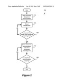 Conference Call Replay diagram and image