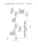 System and Method for Previewing Calls In Communications Systems diagram and image