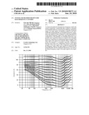 SYSTEM AND METHOD FOR DYNAMIC BASS FREQUENCY CONTROL diagram and image