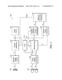 METHOD AND APPARATUS FOR AUTOMATIC VOLUME ADJUSTMENT diagram and image