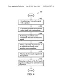 METHOD AND APPARATUS FOR AUTOMATIC VOLUME ADJUSTMENT diagram and image