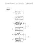 METHOD AND APPARATUS FOR ACQUISITION OF A MAGNETIC RESONANCE IMAGE diagram and image