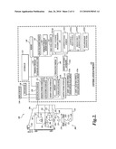 SYSTEM AND METHOD FOR FAST APPROXIMATE FOCUS diagram and image